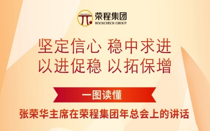 一圖讀懂張榮華主席在榮程集團(tuán)2024年總結(jié)表彰暨2025年工作部署會(huì)議上的講話