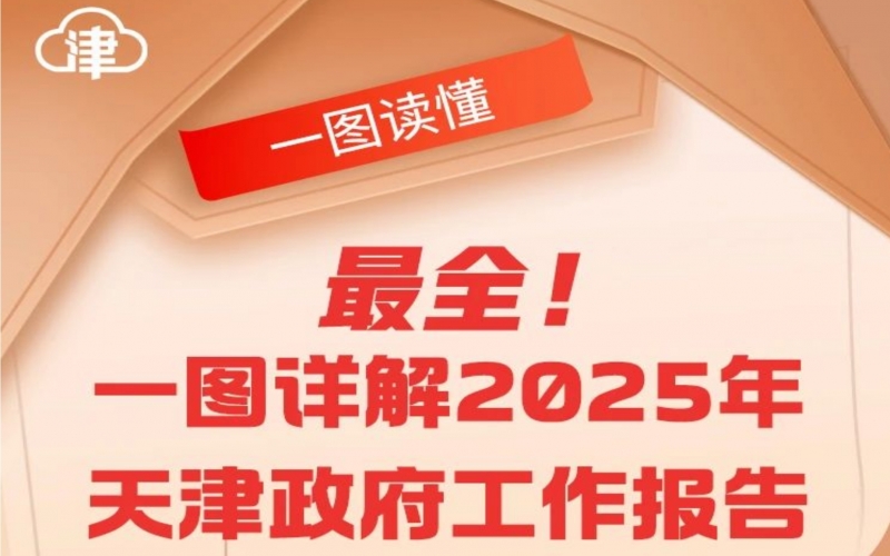 一圖讀懂 - 政府工作報(bào)告圖解版！2025，天津這樣干！